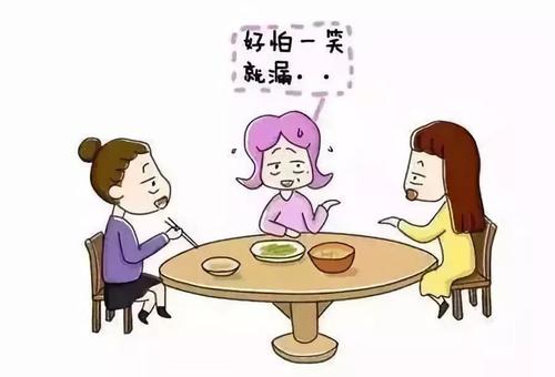 哪里有治女漏尿尿失禁的方法